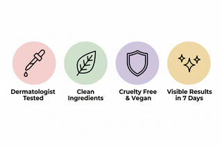 VYREE Colourful Skincare Icons